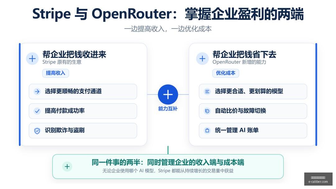 暑期电影大,盘点,中国影坛半,熊猫体育,熊猫体育合伙人,合作计划